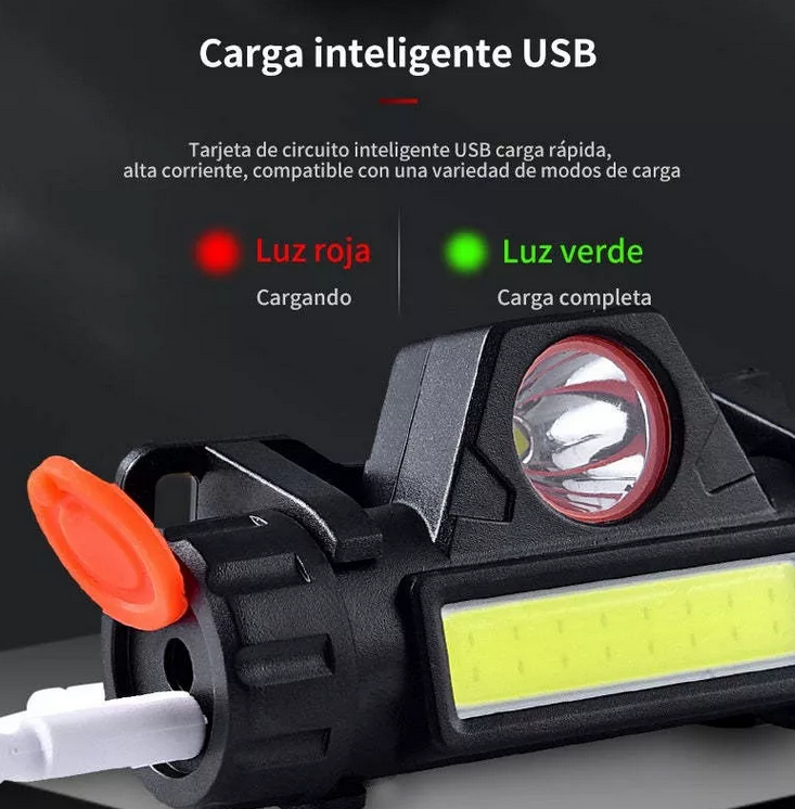 Lampara Linterna Minero Recargable